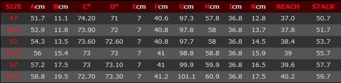自転車本体 De Rosa Idol