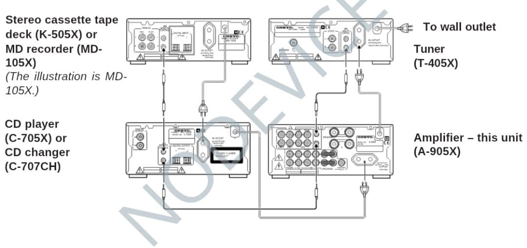 37【送料無料】稀少！美品！動作品！ONKYO オンキョー★オーディオ各種
