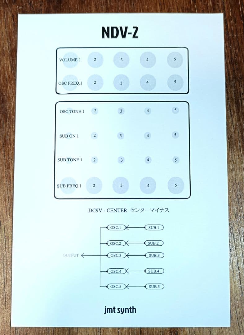 【希少】JMT SYNTH NDV-2 アナログ ドローン ノイズ シンセ