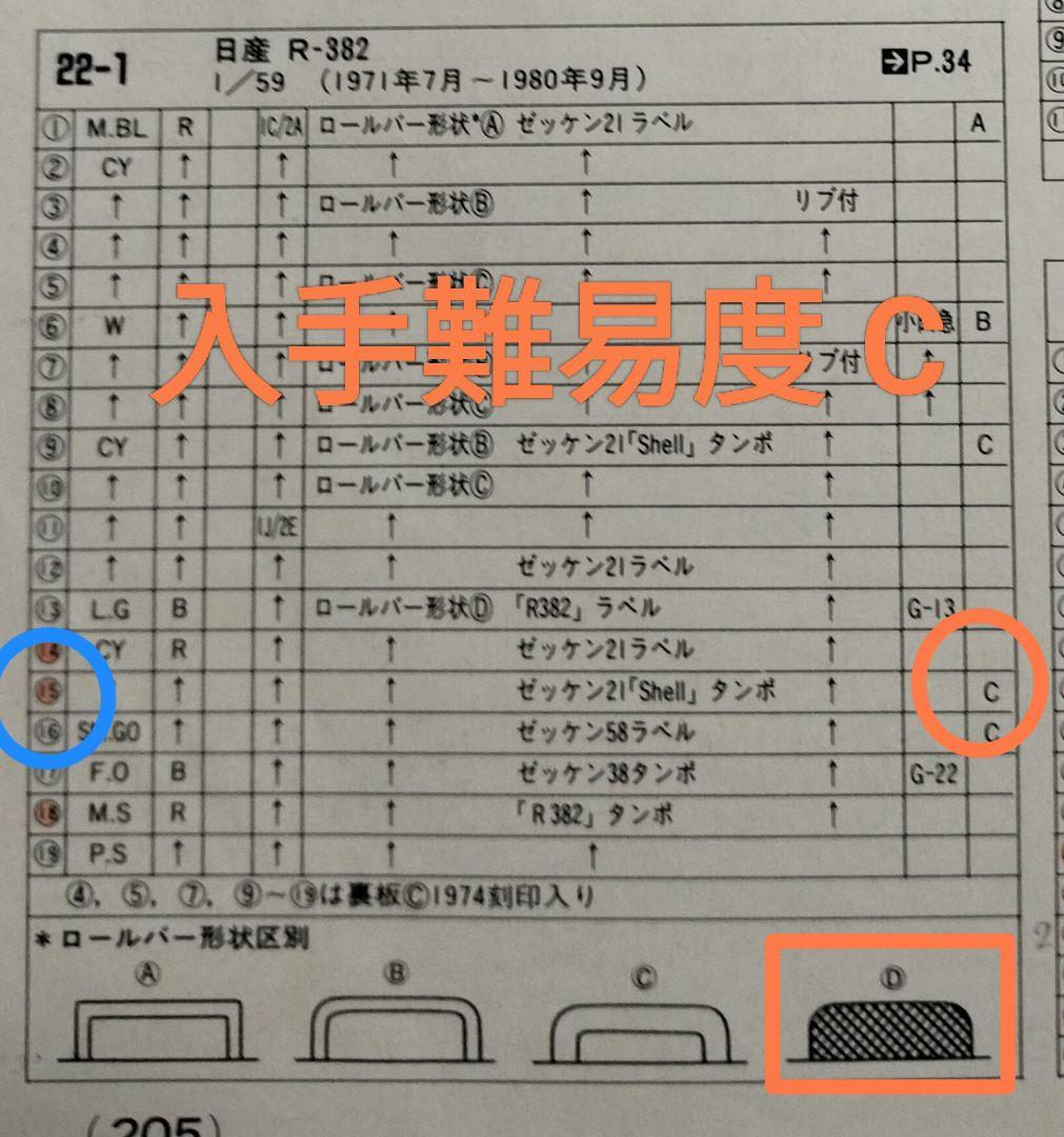 《黒箱トミカ22-1-15》日産 R-382【入手難易度C色指定 箱】超レア美品