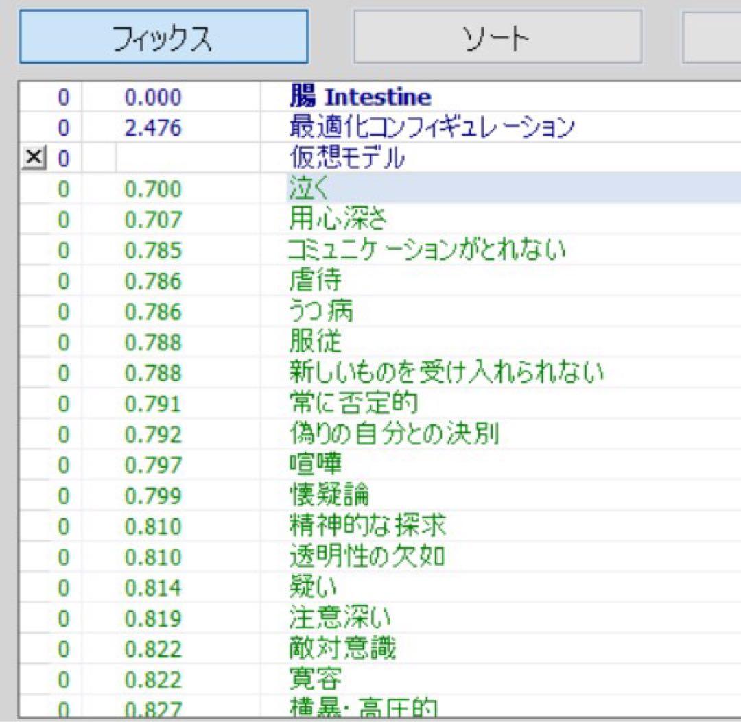 波動測定器　波動　波動水　ホームセラピー　ニュースキャン類似商品