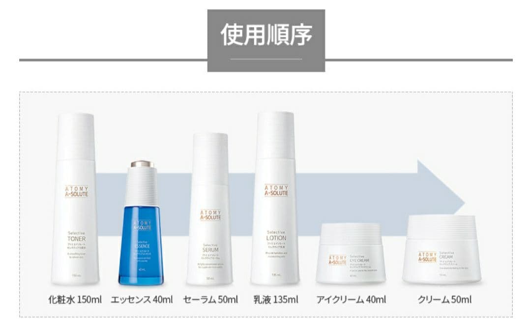化粧水・ローション・トナー ATOMY A-SOLUTE Selective Skincare Set