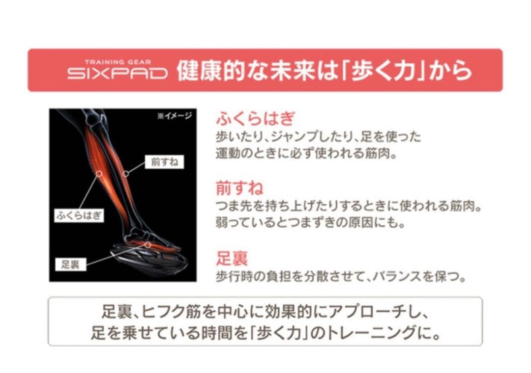 箱入り♪ フットフィット　SIXPAD シックスパッド　MTG　FOOTFIT
